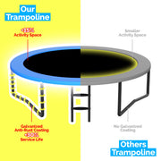 YORIN 10 FT Round Trampoline for 3-4 Kids and Adults, Heavy-Duty Outdoor Recreational Trampoline with Enclosure Net, Ladder, LED Light Strip, 1000LBS Capacity