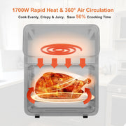 Bluebow Air Fryer 12QT Convection Oven with Visible Window, 10-in-1 Multi Function and Touchscreen, Gray