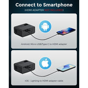 ARTSEA Mini Projector 1080P Full HD, 8000 Lumens Brightness, Bluetooth Wireless, Built-in Hi-Fi Stereo Speakers, Portable, Compatible with iPhone, Android, PS4, Laptop, TV Stick, Q5