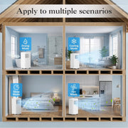 LifePlus Portable Air Conditioner, WiFi Enabled, 10000BTU Ashrae Cooling, Dehumidifier, Remote Control, Window Kit, White