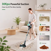 Prettycare Cordless Stick Vacuum Cleaner, 30Kpa Suction, 40-Minute Runtime, 6-in-1 Versatile Design with LED Lights, 1L Dust Cup, WC02