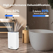 HBN Max 80 Pint Smart Dehumidifier, 4500 Sq.ft Coverage, 1.71 Gallon Water Tank, Energy Efficient, White, FDD25-5259