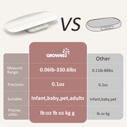 GROWNSY Digital Baby Scale Multifunctional Infant and Pet Scale 330 lb Capacity 27-Inch Platform LED Display
