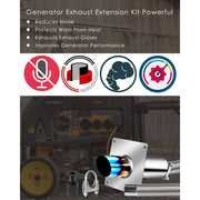 ChengXin Generator Exhaust Extension Kit with Muffler, Insulated Through-Wall Mounting Plate, Exhaust Adapter, Stainless Steel