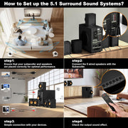 Bobtot 5.1 Surround Sound Speaker System, 200W Peak Power, Bluetooth, 5 Wired Speakers with 4 Inch Woofer, Built-in Receiver, ARC Optical AUX RCA Coaxial Inputs, Home Theater B38