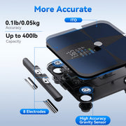 Checkme Lepulse 8-Electrode Smart Body Fat Scale, Full Body Composition Analyzer, Bluetooth, Large Digital Display, BMI Muscle Mass, 20 Metrics, Rechargeable P1