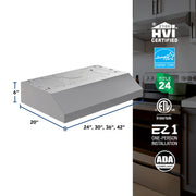 Broan-NuTone 30-Inch Under Cabinet Range Hood, 350 CFM, Quiet 1.5 Sones, ENERGY STAR Certified, Stainless Steel