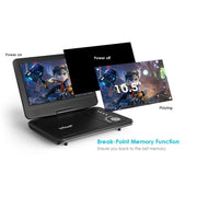 ieGeek 12.5