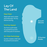 Hello Cake 39566 Little Sucker, Pulsating Rechargeable Intimate Suction Vibrator