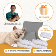 KittySpout Dr. Anna Maria Wolf's Complete Hydration Kit (WF)
