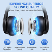 Froura WMSSAPK06 2.4GHz Bluetooth Headphones with Noise Cancelling Microphone, Black
