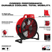 Milwaukee 0821-20 M18 High Performance Fan