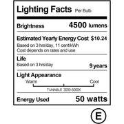 Emart 16x16 Softbox Photography Lighting Kit, 50W Dimmable LED Panels, Adjustable 3000K-6000K Color Temperature, Remote and App Control, 2 Pack