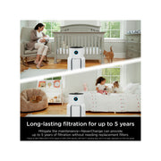 Shark Neverchange Max Air Purifiers - WHITE ONE SIZE