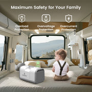 Waykar TH54 4500BTU Portable Air Conditioner for Tent, Camping, RV, 130 Sq. Ft., Low Noise, Remote Control