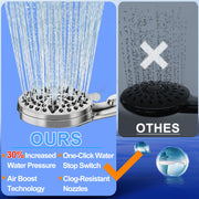 Jill Deaaa 9-Mode High Pressure Shower Head with Pause Button, Anti-Clog Nozzles, Stainless Steel Hose, Chrome, ECOHALT-S1