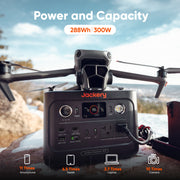 Jackery JE-300C Explorer 300v2 Auto Kit Portable Power Station, 288Wh Capacity, 300W Continuous Output, 600W Peak, Six Ports, 12V Battery Charging Cable, Black