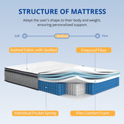 EGOHOME Sleep 14 Inch King Size Hybrid Mattress, Cooling Gel-Infused Memory Foam, Pocket Springs, Medium Comfort