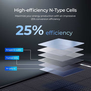 Renogy ShadowFlux 200W N-Type Solar Panel, 25% High-Efficiency, Anti-Shading Technology, IP67 Waterproof, Lightweight, Black, RSP200DC-ASR-WAL
