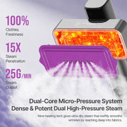 Jnconser Handheld Garment Steamer, Portable Steam Iron with 5-15s Fast Heat-Up, 90 Rotating Head, 3.71 fl oz Water Tank, Gray