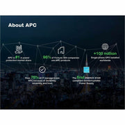APC Smart-UPS SMX 1500VA Rack Tower Convertible UPS, Line Interactive, 120V, 8 Outlets, Network Management Card, SMX1500RM2UCNC