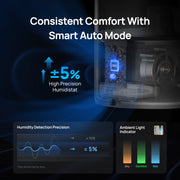 DREO 6L Humidifier for Large Room, Warm and Cool Mist, 60H Runtime, Fast Heating, Precise Humidity Control, Top-Fill Design, Quiet Operation, White