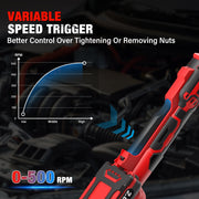 Ruzorbolt Tough 21V Cordless Ratchet Wrench 3/8, Brushless Motor, 88 Ft-lbs Torque, 2x 2.0Ah Batteries, 500 RPM, LED Light, 9-Piece Set DC5129AS-W