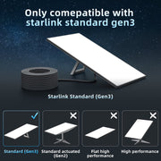 Looyotul Starlink Gen 3 Ethernet Cable, High-Speed 2000Mbps, Weatherproof PVC Jacket, 250FT, Rectangular Satellite V3 Extension