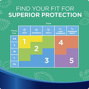 Always 3700081690 Ultra Thin Super Pads, With Wings, 58 Count