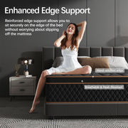 Pixafog 12 Inch Queen Innerspring Mattress with Individual Pocket Springs, Medium Firmness, Euro Top, Black