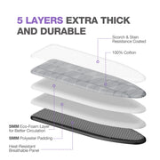 KINGRACK Floor Standing Ironing Board, Full Size 43x13 in, 7 Level Height Adjustable, Gray, Rotating Nonslip Feet, Fireproof Silicon Iron Rest Pad