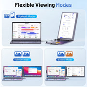 Venrk Laptop Screen Extender Dual 14in FHD 1080P IPS Portable Monitor, USB-C HDMI Compatible, Adjustable Stand, Lightweight for 13-17.3in Laptops PRO-Screen-Extender-A6