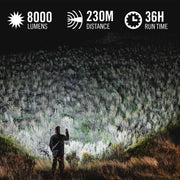 Coast XP40R 8000 Lumen Rechargeable Dual-Power LED Flashlight with POWERiQ Real-TIME Display