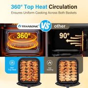 Transonic 11QT Air Fryer, Dual Vertical Basket Design with Deep Top and Long Bottom Baskets, 430F High-Heat Broil, 360 Rapid Circulation, 6-in-1 Preset Function, Family Size, Black, ODA1100