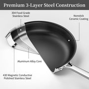Innerwell 6Pc Stainless Steel Nonstick Ceramic Frying Pan Set with Glass Lids, Silver