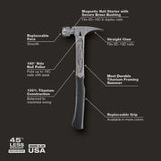 Stiletto TIB14RSC TiBone 14 Oz. Smooth-Face Mini Framing Hammer with Titanium Handle