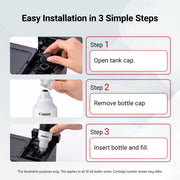 Canon GI-25 Black Ink Bottle, Pigment Ink, 67 ml, High Yield 3000 Pages, Compatible with MAXIFY GX1020 and GX2020, 6280C001