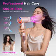 Fetervic Ionic Hair Dryer, 1500W Brushless Motor, 5X Fast Drying, Intelligent Heat Control, Lightweight Low Noise, Gold Pink, DCF-01
