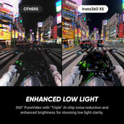Insta360 X5 Action Camera: 8K Video, 72MP Photo, 1TB Storage, Waterproof