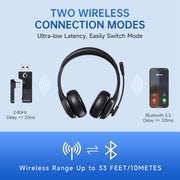Froura WMSSAPK06 2.4GHz Bluetooth Headphones with Noise Cancelling Microphone, Black