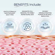 Plexaderm Dual Action Repair Cream, 1% Retinol, 2% Bakuchiol, Hyaluronic Acid, Anti Aging Facial Moisturizer, 1 fl oz