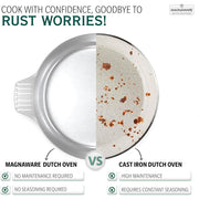 Magnaware Cast Aluminum Dutch Oven, 3 Quart, Lightweight, Rust-Resistant, Non-Stick Surface, Silicone Handle Covers, Round, Silver