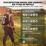 ABLEGRID GC-1030 Adults Professional, Higher Accuracy Metal Detector, Green