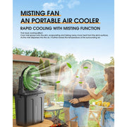 JINLICTE Portable Misting Fan, Rechargeable Battery Operated, 3-Speed, 12.4 in Diameter, Green