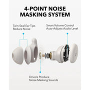 Soundcore A6611 Sleep A20 by Anker Sleep Earbuds, Noise Blocking Sleep Headphones