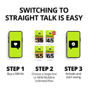 Straight Talk STRTZPBYOPDU55-TRI Bring Your Own Phone Dual Retail Zipper Pack Tri-punch Bundle + $55 Airtime