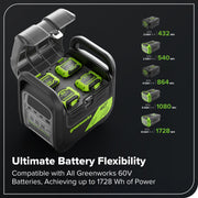 Greenworks 2976402 60V Portable Power Station, 2000W Pure Sine Wave Inverter, 4 Battery Slots, USB-C and USB-A Ports, Bluetooth Connectivity, LED Light, Fast Charger