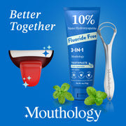 Mouthology Singled Handle Tongue Scraper, 2 Pack