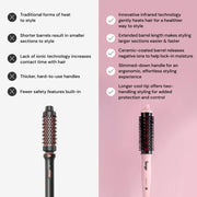 L'ANGE HAIR GlamWave Thermal Ionic Brush, 38mm Ceramic Barrel, Infrared Technology, Adjustable Heat 260F-410F, Blush