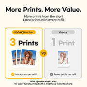 Kodak Mini 3 Retro Portable Photo Printer, 4PASS Dye Sublimation, Bluetooth Wireless, Battery Powered, White, 68 Sheets Bundle P300RW 30BNDL